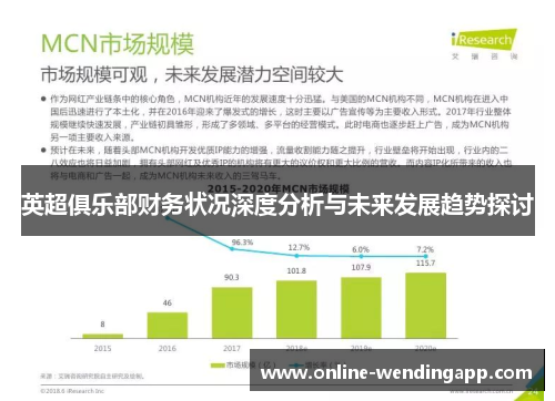 英超俱乐部财务状况深度分析与未来发展趋势探讨 英超俱乐部财务状况深度分析与未来发展趋势探讨