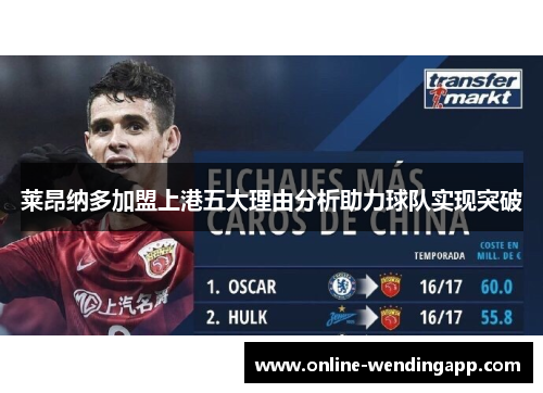 莱昂纳多加盟上港五大理由分析助力球队实现突破 莱昂纳多加盟上港五大理由分析助力球队实现突破