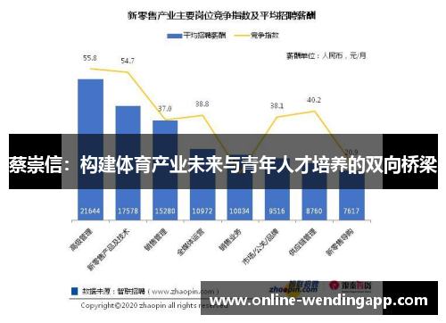 蔡崇信:构建体育产业未来与青年人才培养的双向桥梁 蔡崇信:构建体育产业未来与青年人才培养的双向桥梁