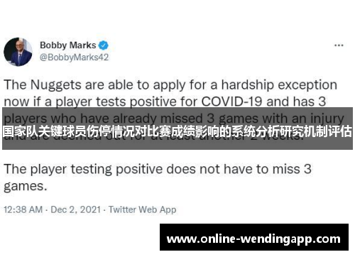 国家队关键球员伤停情况对比赛成绩影响的系统分析研究机制评估 国家队关键球员伤停情况对比赛成绩影响的系统分析研究机制评估