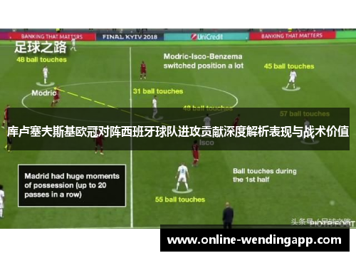 库卢塞夫斯基欧冠对阵西班牙球队进攻贡献深度解析表现与战术价值 库卢塞夫斯基欧冠对阵西班牙球队进攻贡献深度解析表现与战术价值