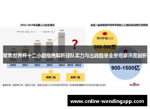 聚焦世界杯十二小组格局解析球队实力与出线前景全景观察深度剖析 聚焦世界杯十二小组格局解析球队实力与出线前景全景观察深度剖析