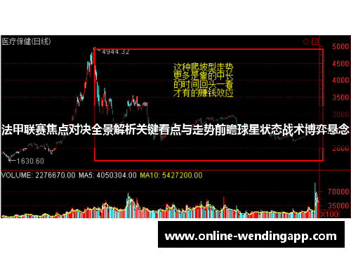 法甲联赛焦点对决全景解析关键看点与走势前瞻球星状态战术博弈悬念 法甲联赛焦点对决全景解析关键看点与走势前瞻球星状态战术博弈悬念