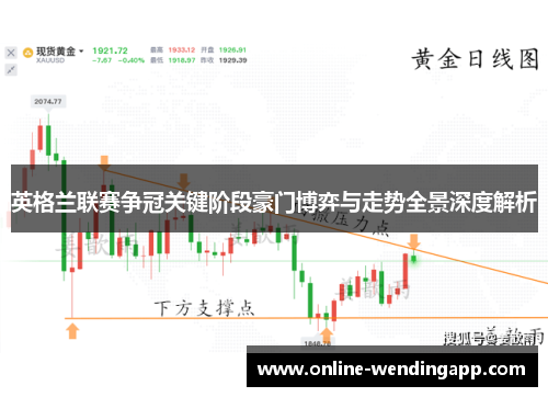 英格兰联赛争冠关键阶段豪门博弈与走势全景深度解析